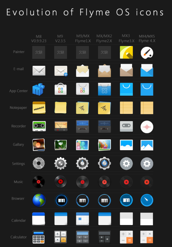 flyme icons.png
