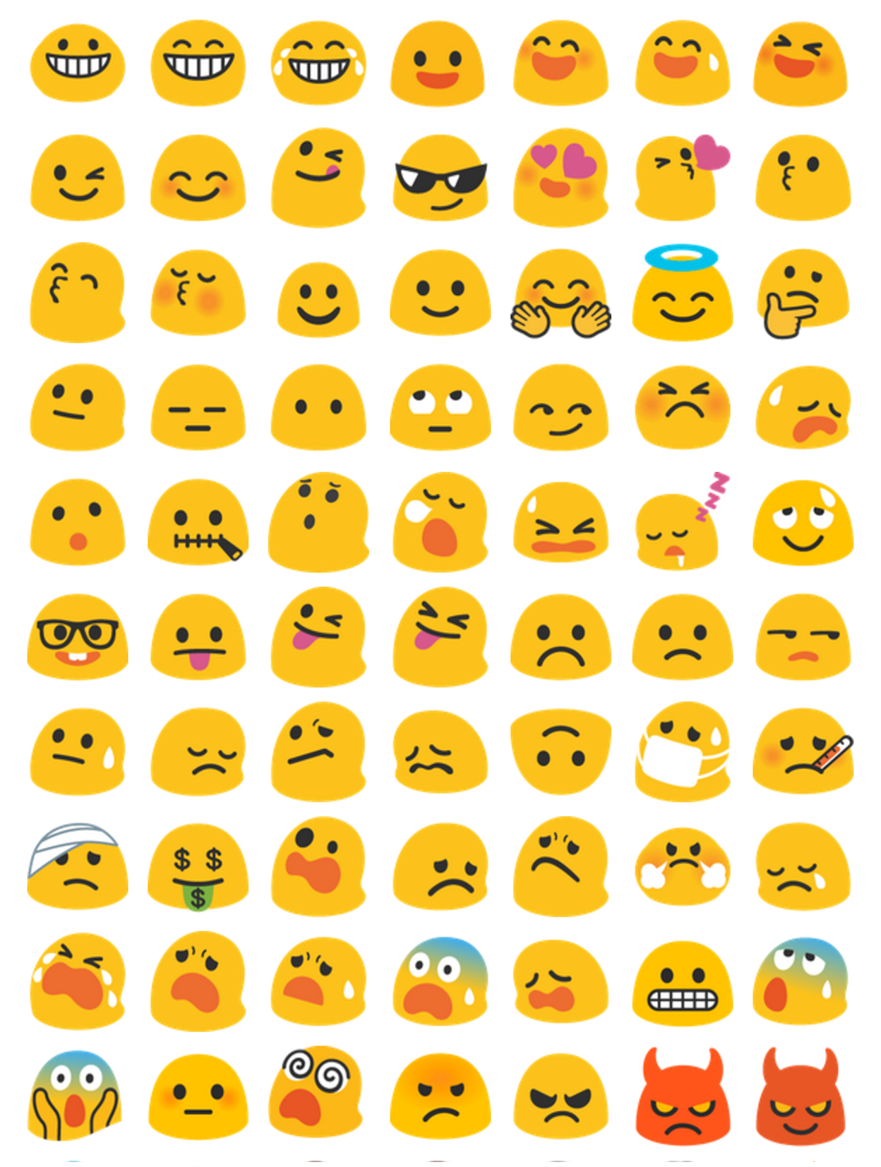 Emoji Android Posting