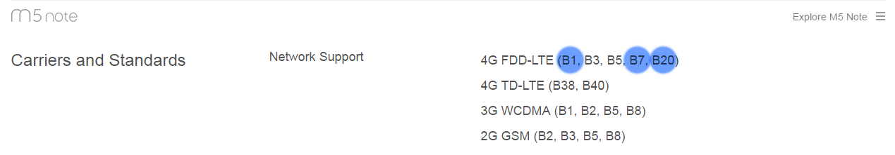 m5-m5note lte bands.png